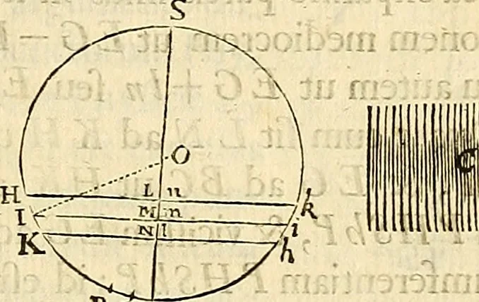 An illustration from Philosophiae naturalis principia mathematica, 1687, leaf 378