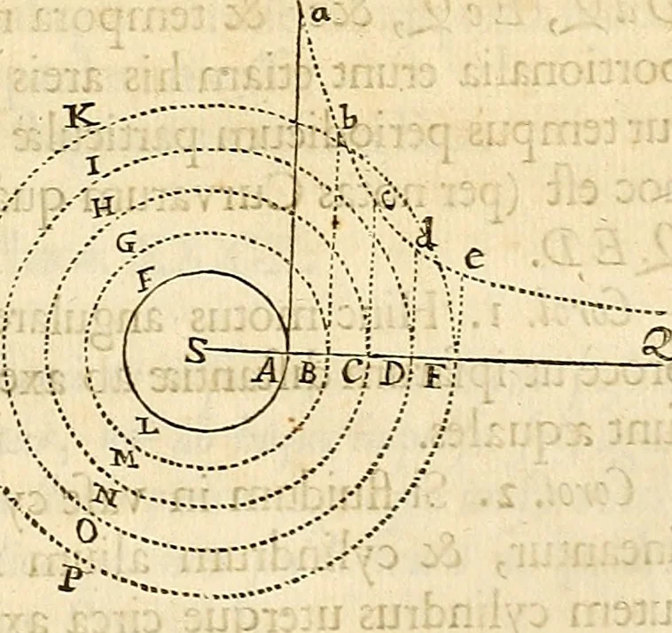 An illustration from Philosophiae naturalis principia mathematica, 1687, leaf 386