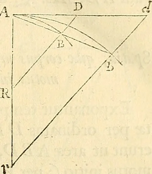 An illustration from Philosophiae naturalis principia mathematica, 1687, leaf 44