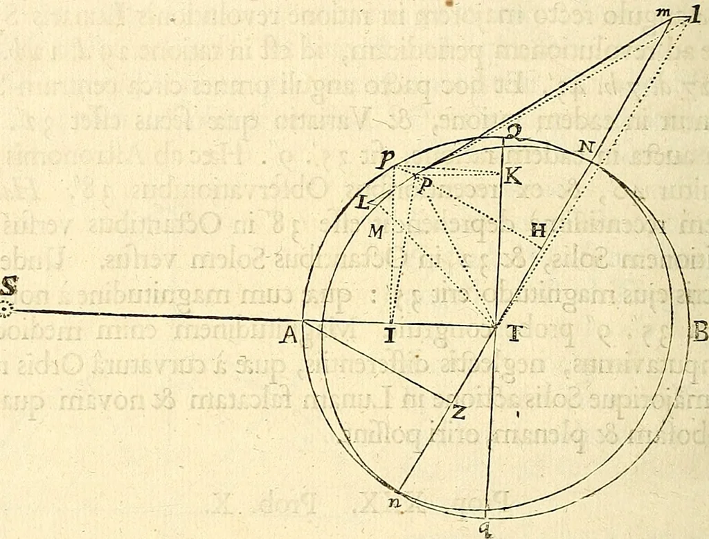 An illustration from Philosophiae naturalis principia mathematica, 1687, leaf 441