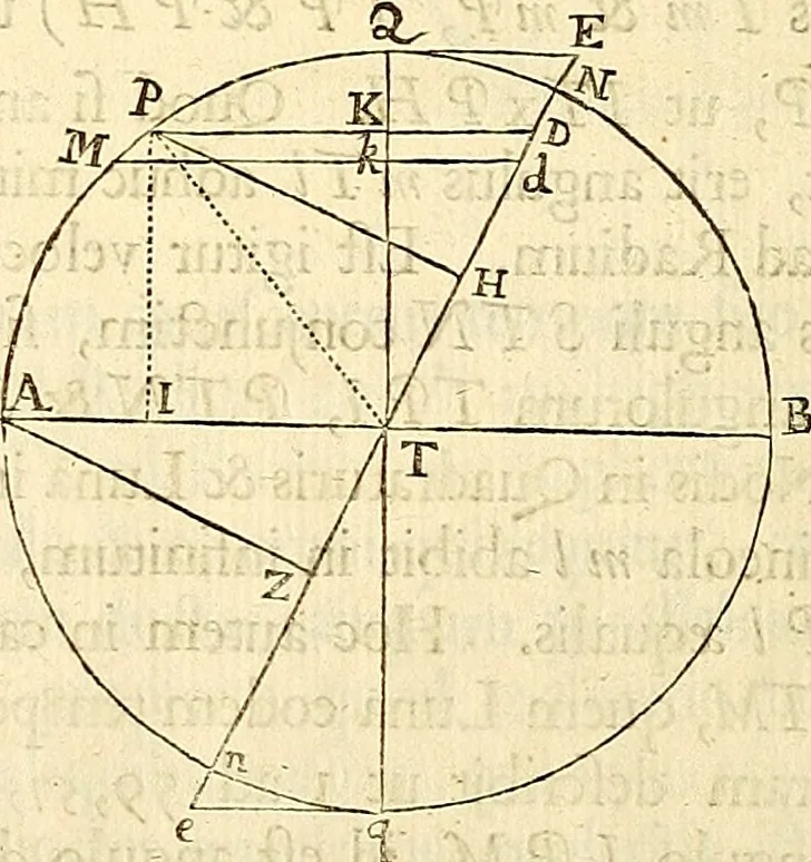 An illustration from Philosophiae naturalis principia mathematica, 1687, leaf 443