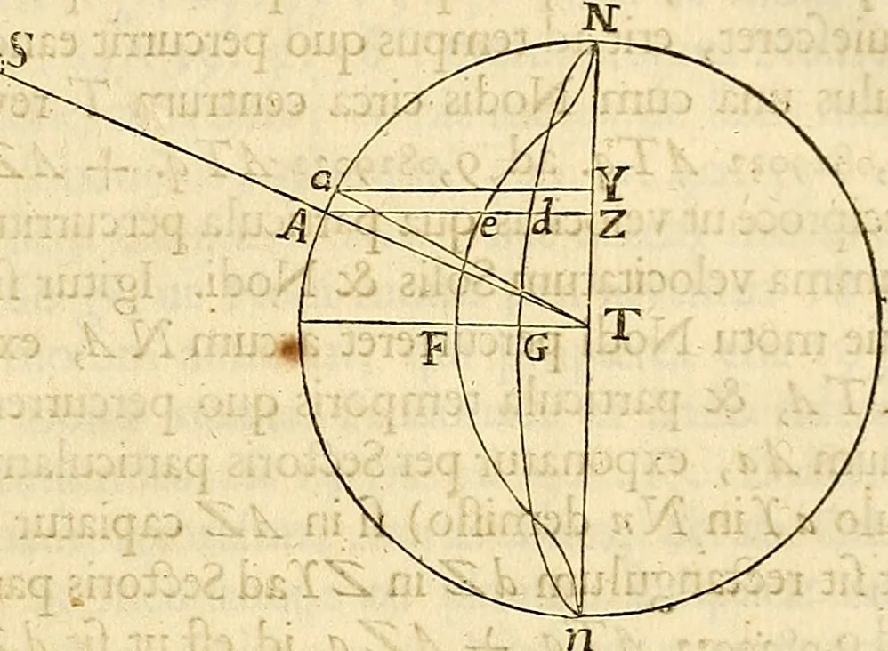 An illustration from Philosophiae naturalis principia mathematica, 1687, leaf 450