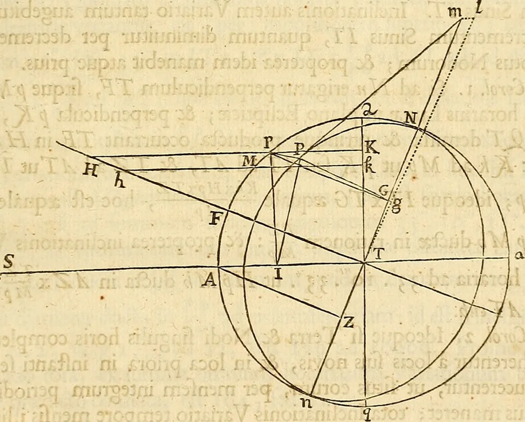 An illustration from Philosophiae naturalis principia mathematica, 1687, leaf 454