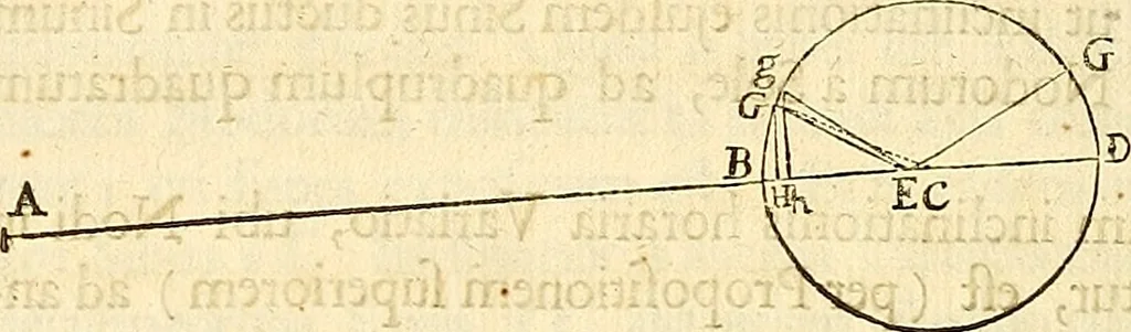An illustration from Philosophiae naturalis principia mathematica, 1687, leaf 457
