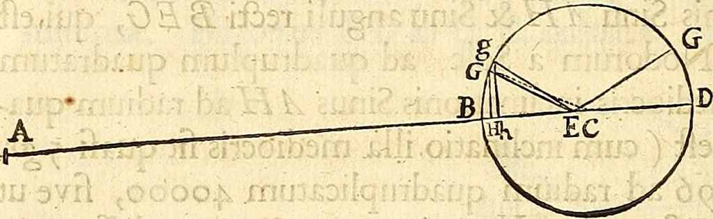 An illustration from Philosophiae naturalis principia mathematica, 1687, leaf 459