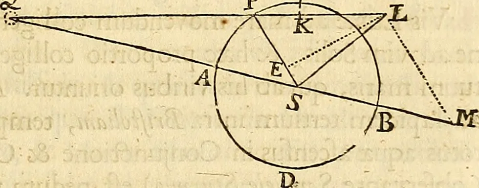 An illustration from Philosophiae naturalis principia mathematica, 1687, leaf 460