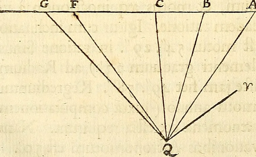 An illustration from Philosophiae naturalis principia mathematica, 1687, leaf 471