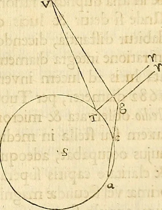 An illustration from Philosophiae naturalis principia mathematica, 1687, leaf 472