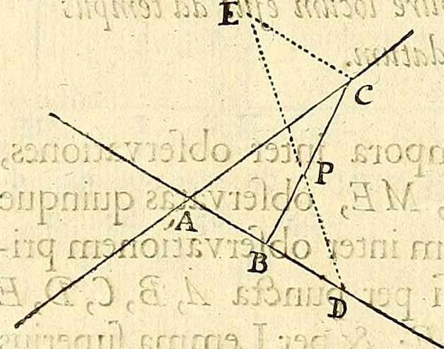 An illustration from Philosophiae naturalis principia mathematica, 1687, leaf 481