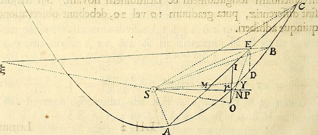An illustration from Philosophiae naturalis principia mathematica, 1687, leaf 481