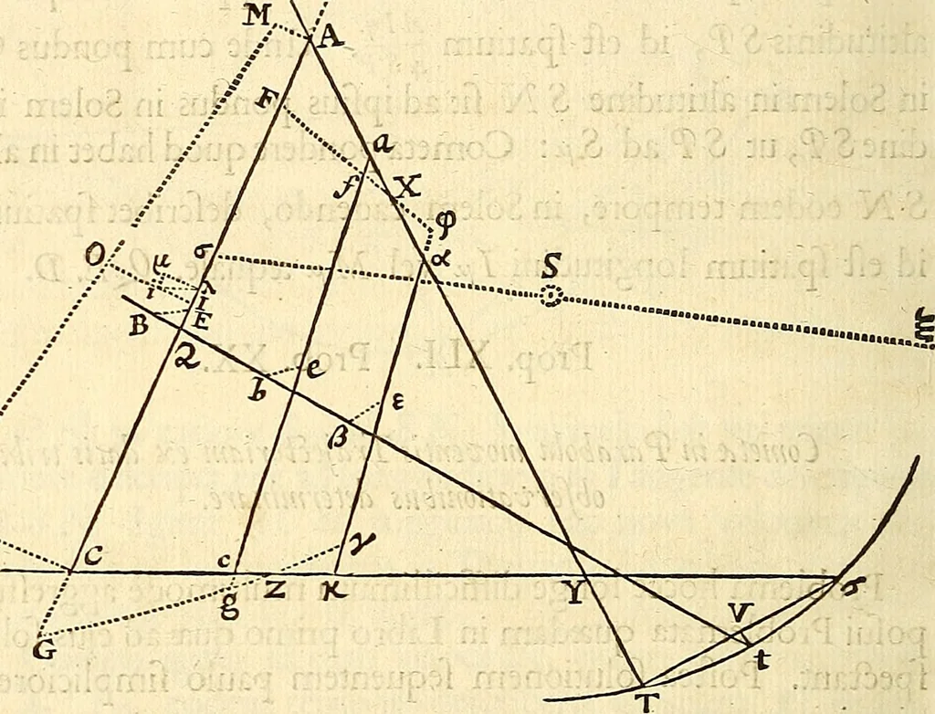 An illustration from Philosophiae naturalis principia mathematica, 1687, leaf 485