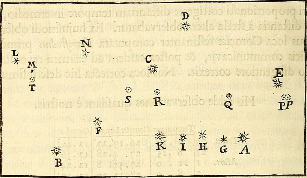 An illustration from Philosophiae naturalis principia mathematica, 1687, leaf 489
