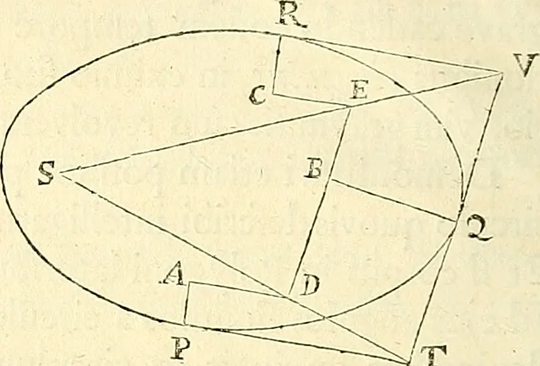 An illustration from Philosophiae naturalis principia mathematica, 1687, leaf 57