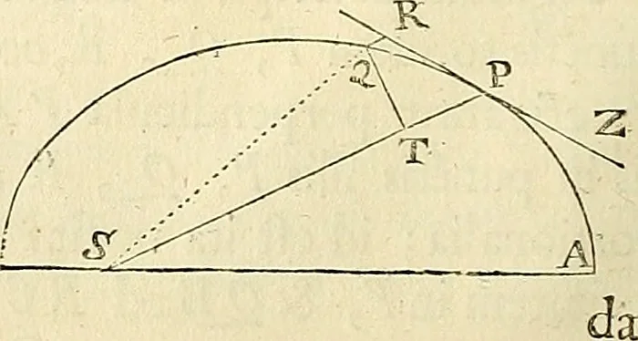 An illustration from Philosophiae naturalis principia mathematica, 1687, leaf 57