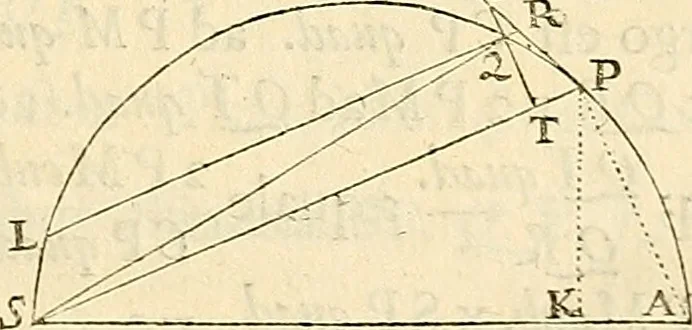 An illustration from Philosophiae naturalis principia mathematica, 1687, leaf 58