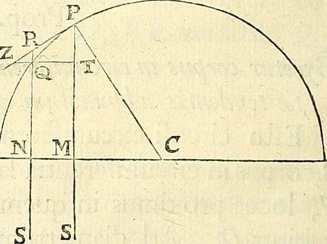 An illustration from Philosophiae naturalis principia mathematica, 1687, leaf 59