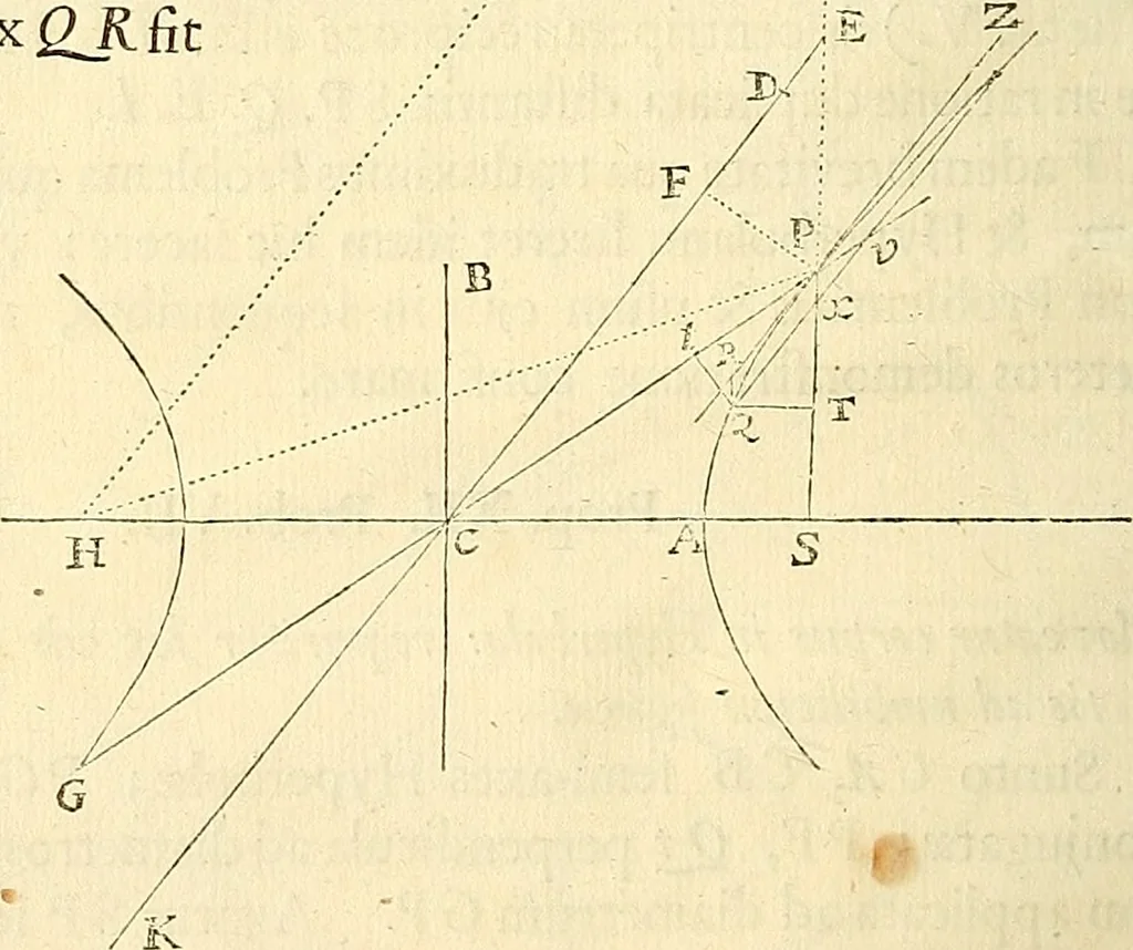 An illustration from Philosophiae naturalis principia mathematica, 1687, leaf 65