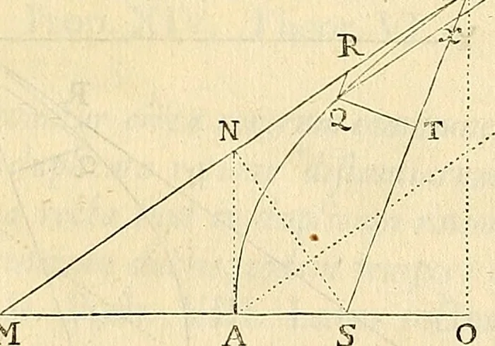 An illustration from Philosophiae naturalis principia mathematica, 1687, leaf 66