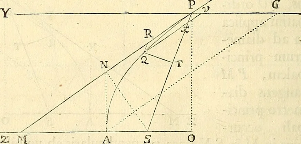 An illustration from Philosophiae naturalis principia mathematica, 1687, leaf 67