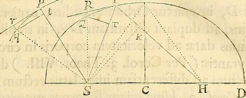 An illustration from Philosophiae naturalis principia mathematica, 1687, leaf 72
