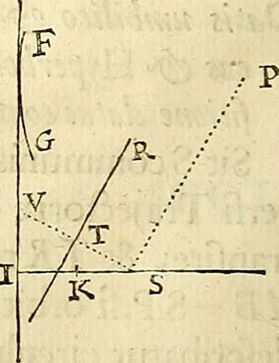 An illustration from Philosophiae naturalis principia mathematica, 1687, leaf 75