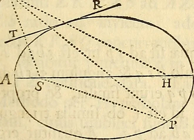 An illustration from Philosophiae naturalis principia mathematica, 1687, leaf 78