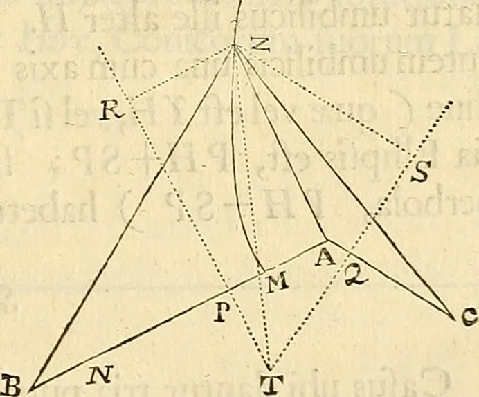 An illustration from Philosophiae naturalis principia mathematica, 1687, leaf 80