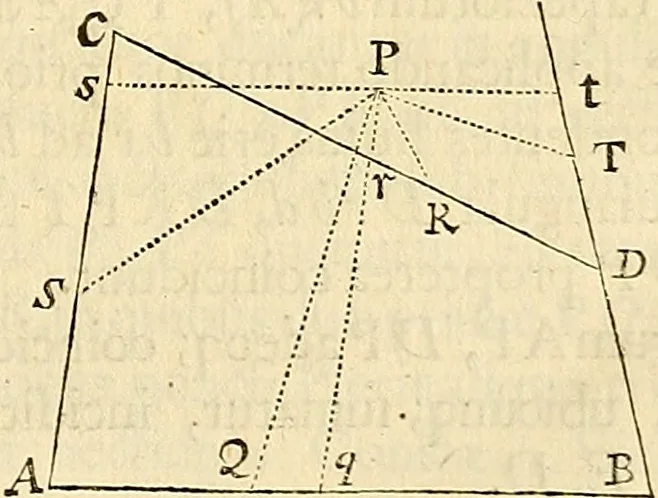 An illustration from Philosophiae naturalis principia mathematica, 1687, leaf 84