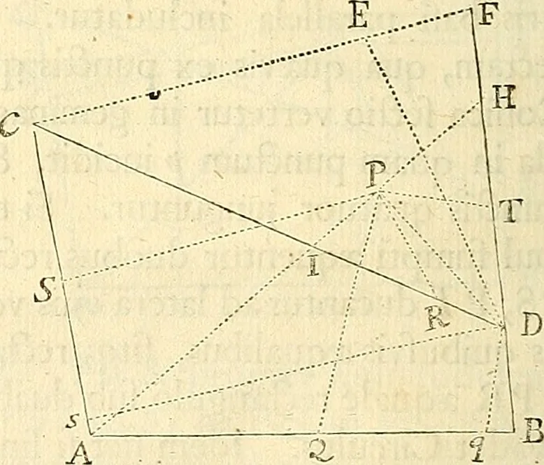 An illustration from Philosophiae naturalis principia mathematica, 1687, leaf 87