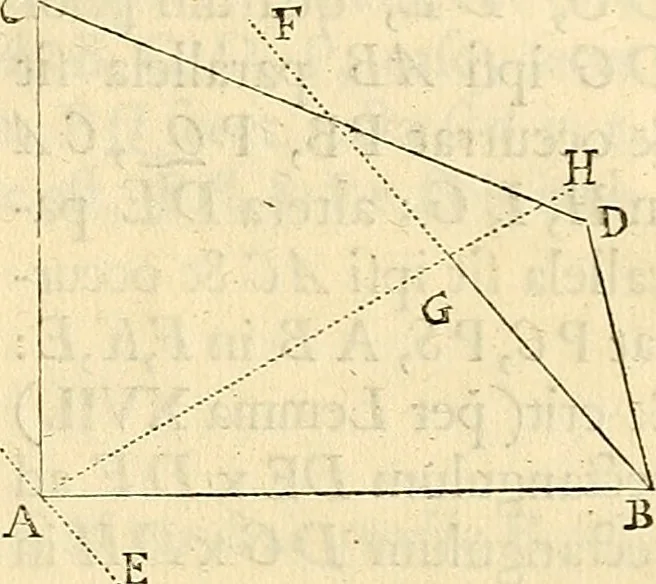 An illustration from Philosophiae naturalis principia mathematica, 1687, leaf 88