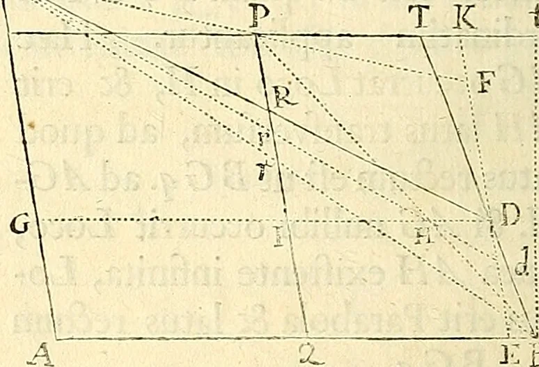 An illustration from Philosophiae naturalis principia mathematica, 1687, leaf 89