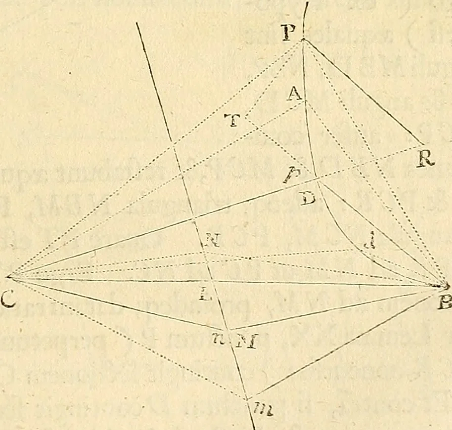 An illustration from Philosophiae naturalis principia mathematica, 1687, leaf 90