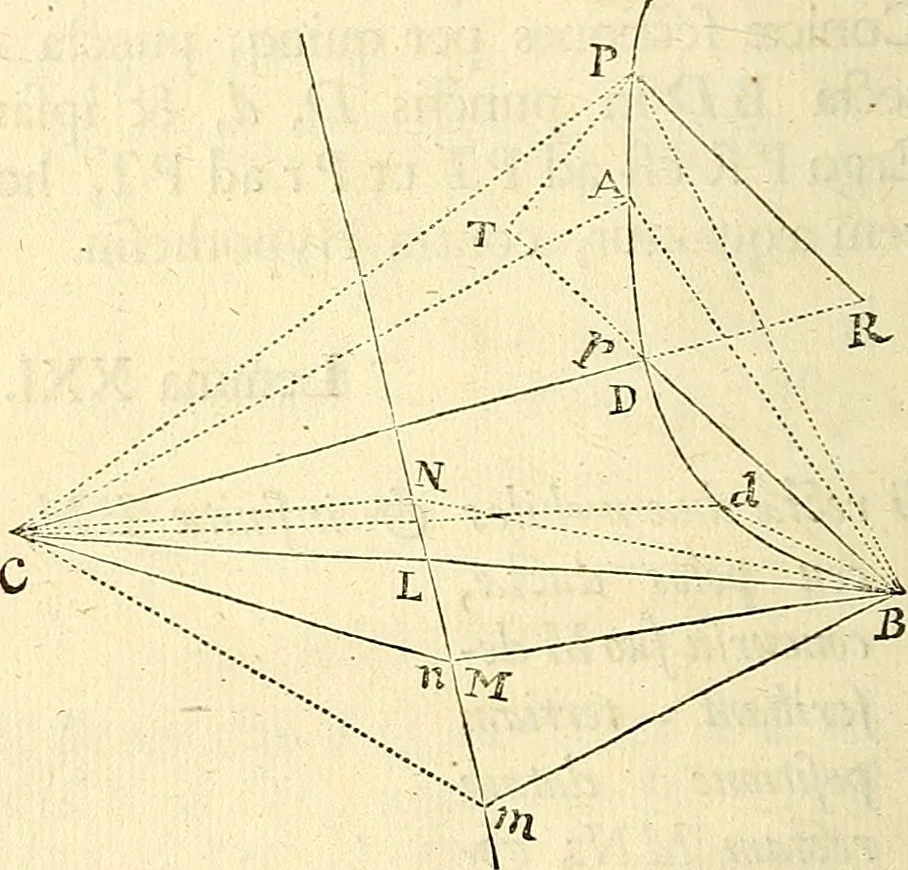 An illustration from Philosophiae naturalis principia mathematica, 1687, leaf 91