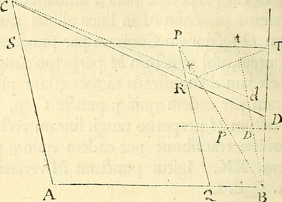 An illustration from Philosophiae naturalis principia mathematica, 1687, leaf 93