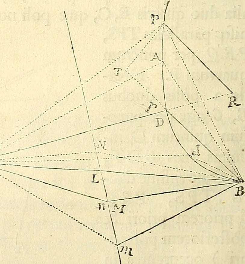 An illustration from Philosophiae naturalis principia mathematica, 1687, leaf 93