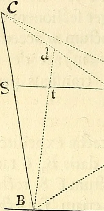 An illustration from Philosophiae naturalis principia mathematica, 1687, leaf 95