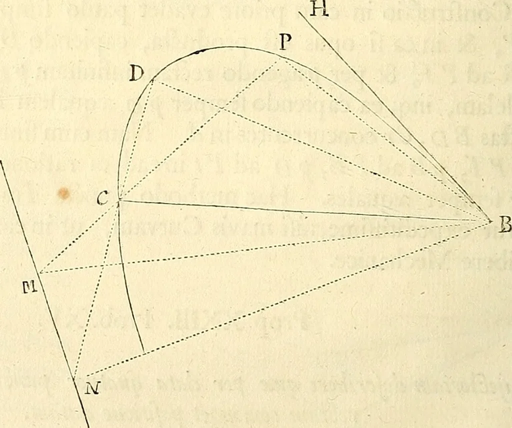 An illustration from Philosophiae naturalis principia mathematica, 1687, leaf 95