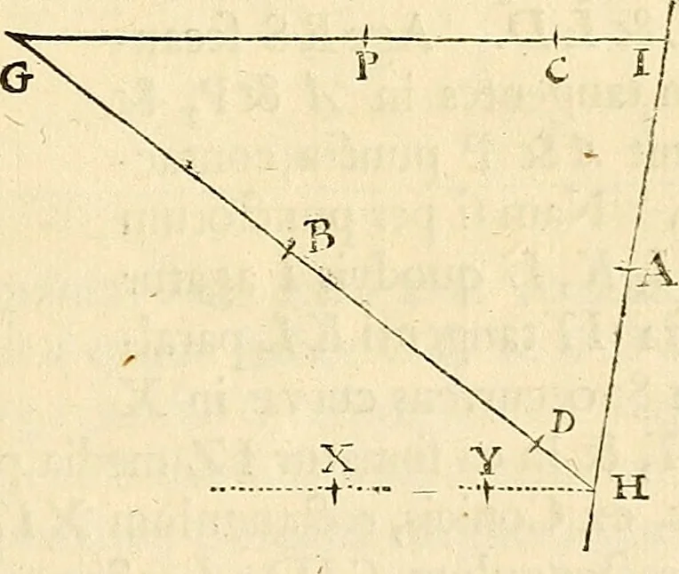 An illustration from Philosophiae naturalis principia mathematica, 1687, leaf 96