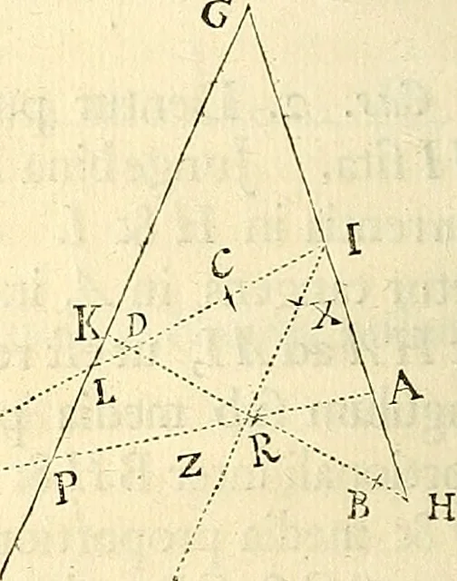 An illustration from Philosophiae naturalis principia mathematica, 1687, leaf 97