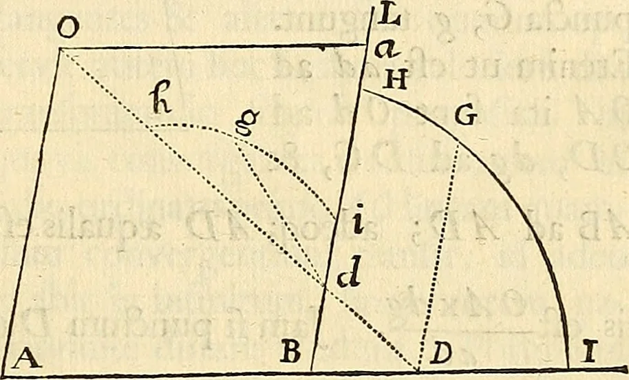 An illustration from Philosophiae naturalis principia mathematica, 1687, leaf 98