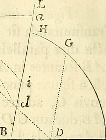 An illustration from Philosophiae naturalis principia mathematica, 1687, leaf 99