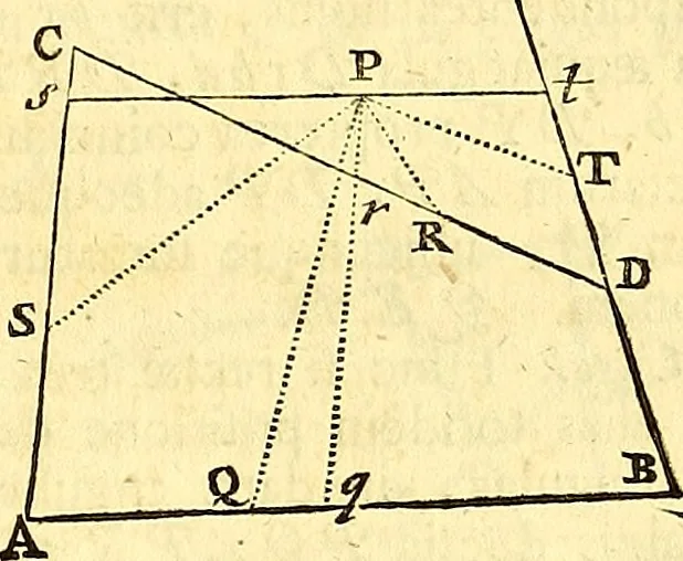 An illustration from Philosophiae naturalis principia mathematica, 1723, leaf 102