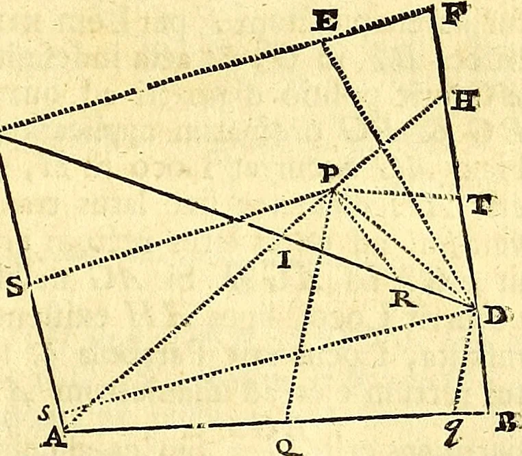 An illustration from Philosophiae naturalis principia mathematica, 1723, leaf 104