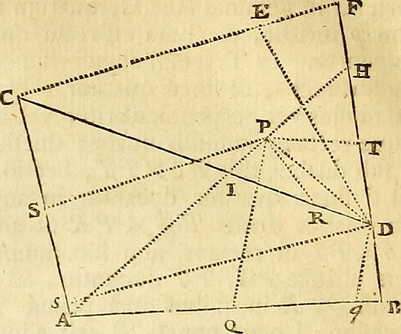 An illustration from Philosophiae naturalis principia mathematica, 1723, leaf 105