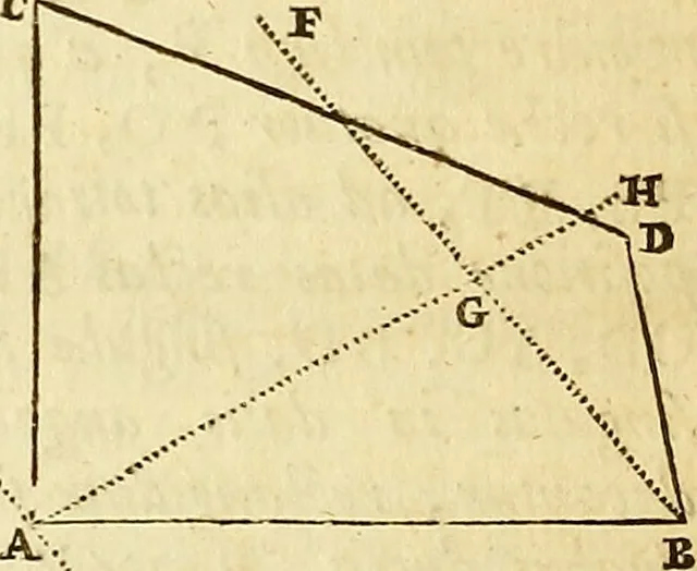 An illustration from Philosophiae naturalis principia mathematica, 1723, leaf 105