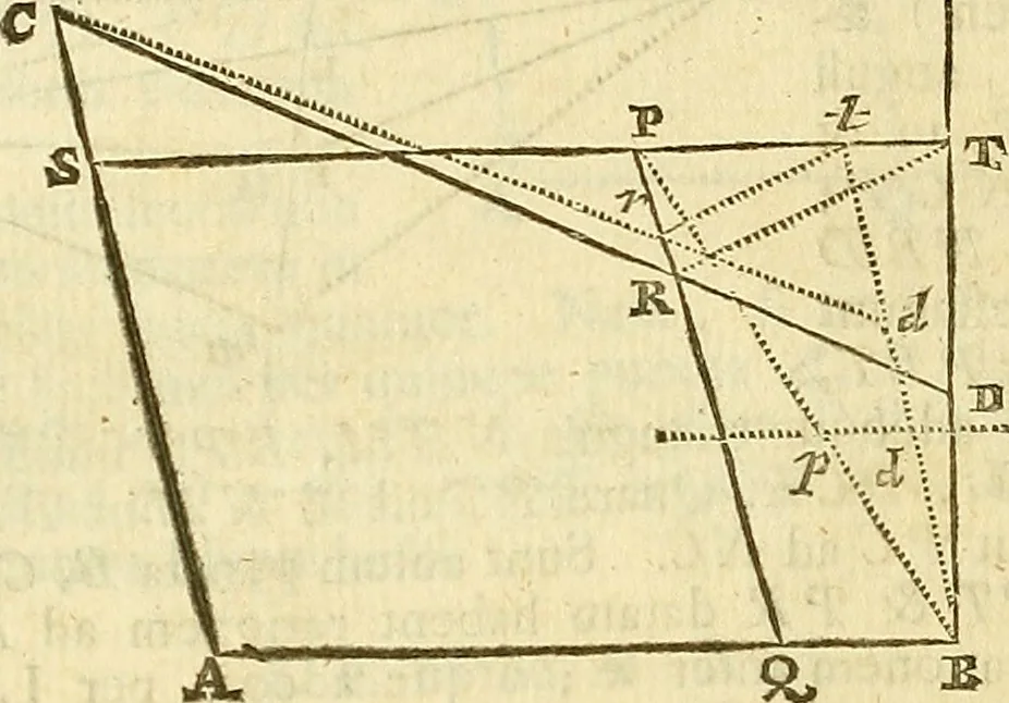 An illustration from Philosophiae naturalis principia mathematica, 1723, leaf 109