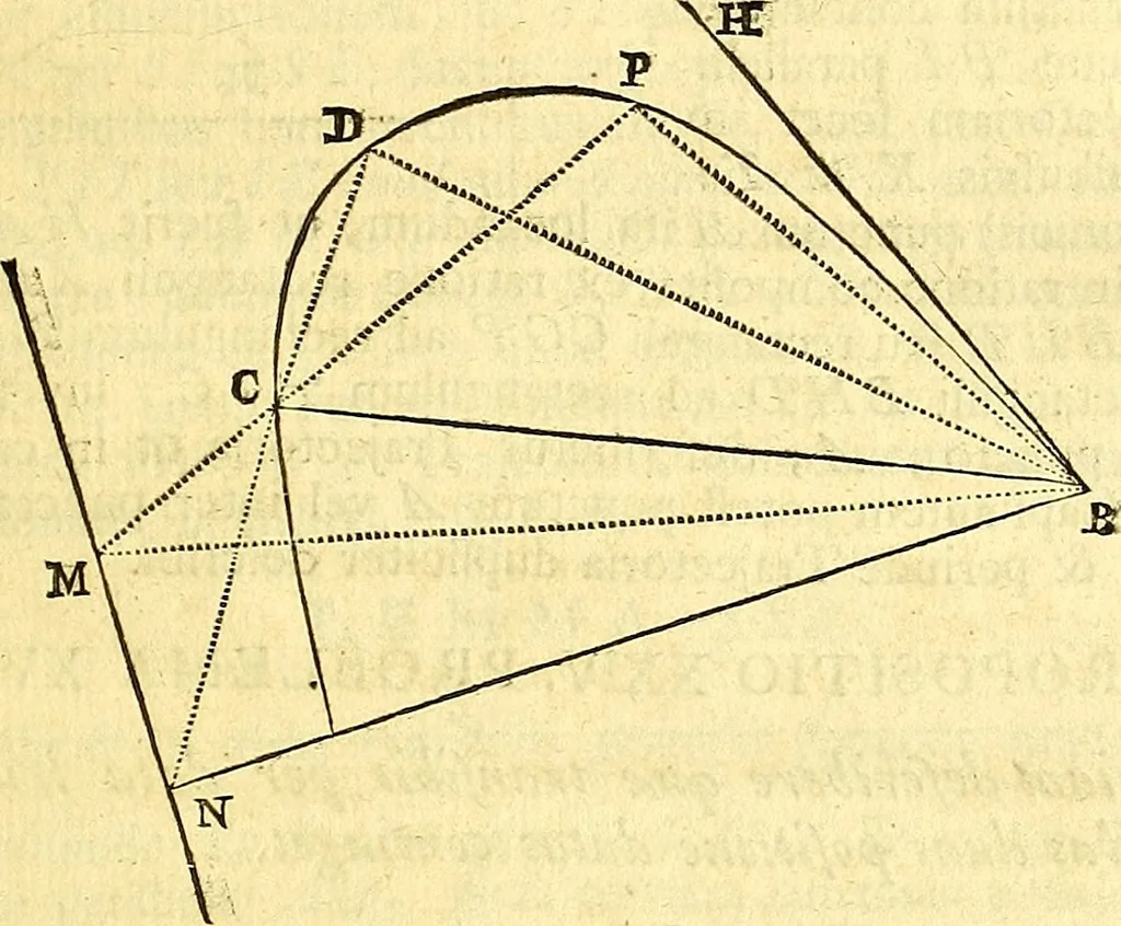 An illustration from Philosophiae naturalis principia mathematica, 1723, leaf 112