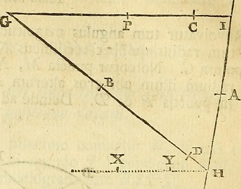 An illustration from Philosophiae naturalis principia mathematica, 1723, leaf 113