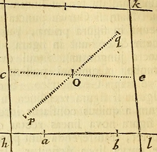 An illustration from Philosophiae naturalis principia mathematica, 1723, leaf 117
