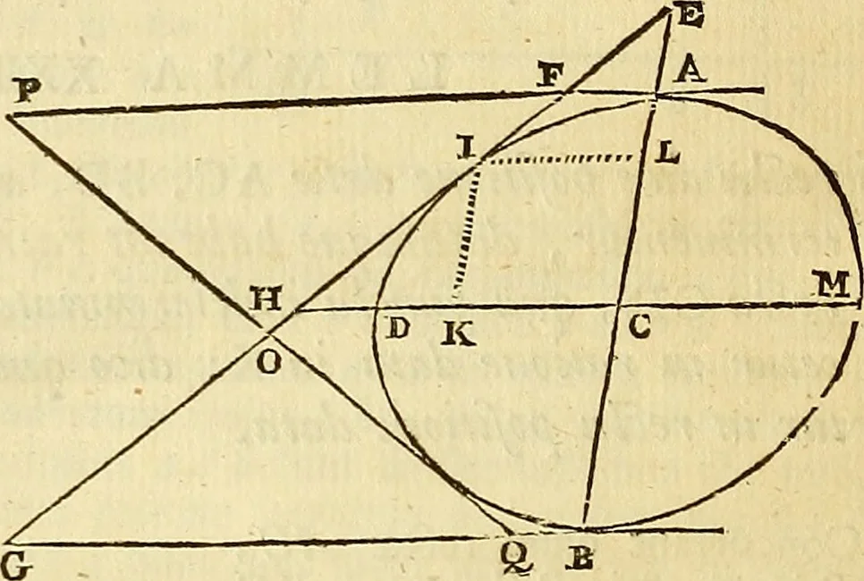 An illustration from Philosophiae naturalis principia mathematica, 1723, leaf 119